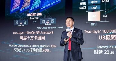 Huawei เปิดตัว Stellar AI Network เวอร์ชันอัปเกรด ยกระดับการเชื่อมต่ออัจฉริยะที่ปลอดภัย ขับเคลื่อนโลกยุค Agentic Huawei เปิดตัว Stellar AI Network เวอร์ชันอัปเกรด ยกระดับการเชื่อมต่ออัจฉริยะที่ปลอดภัย ขับเคลื่อนโลกยุค Agentic
