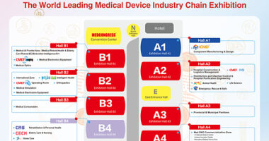 CMEF ครั้งที่ 94 งานชั้นนำระดับโลกด้านอุตสาหกรรมเครื่องมือแพทย์ เตรียมจัดที่ปักกิ่ง 21-24 ตุลาคมนี้