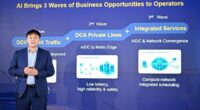Huawei นำเสนอโซลูชัน OTN เจเนอเรชันใหม่สำหรับเครือข่ายออปติคัลทั้งหมดที่มุ่งเน้นศูนย์ข้อมูล AIDC