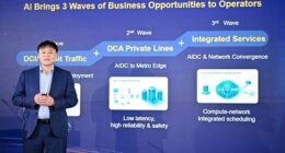 Huawei นำเสนอโซลูชัน OTN เจเนอเรชันใหม่สำหรับเครือข่ายออปติคัลทั้งหมดที่มุ่งเน้นศูนย์ข้อมูล AIDC